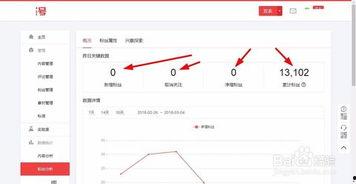 头条号粉丝在哪里查看,头条号粉丝分布地图，了解你的粉丝在哪里！”