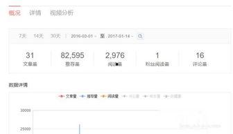 深圳头条优势在哪里,洞察城市脉搏，引领资讯前沿的五大优势解析”