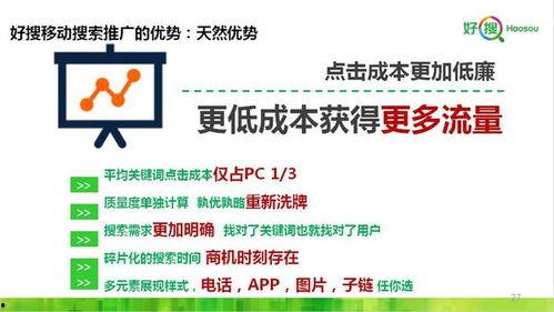 今日头条好多加盟广告,揭秘热门项目背后的商机