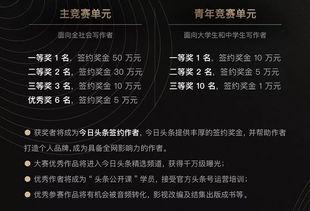 头条创作大赛有什么,揭秘创作大赛背后的精彩瞬间