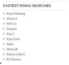 谷歌明星搜索榜,揭秘当下热门明星风云榜