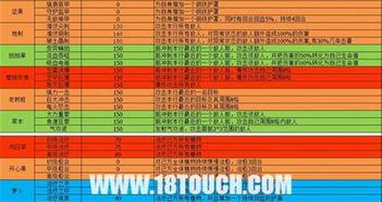 全明星救赎视频大全,视频大全中的精彩瞬间回顾