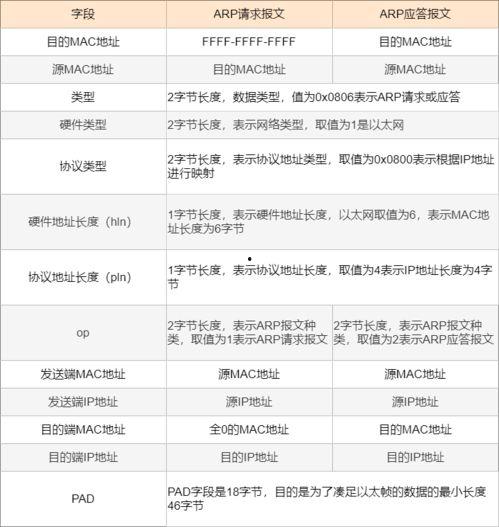 吃瓜别想花想花别念瓜,别想花，别念瓜的智慧人生