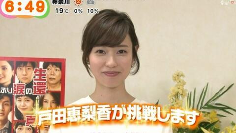 明星人气日榜,今日流量之星盘点