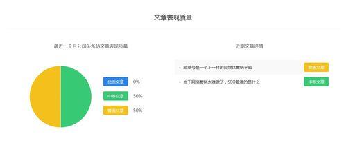 头条哪位作者收益最高,揭秘收益最高的头条作者