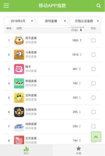 头条直播平台在哪里看,全方位解析观看指南