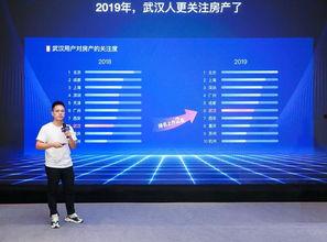 今日头条武汉公司如何,创新驱动，打造新媒体产业新标杆